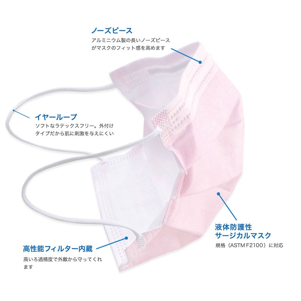 メディコム セーフマスクプレミア