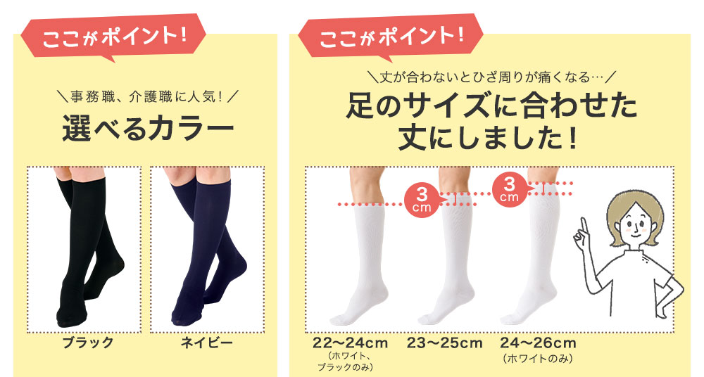 ここがポイント