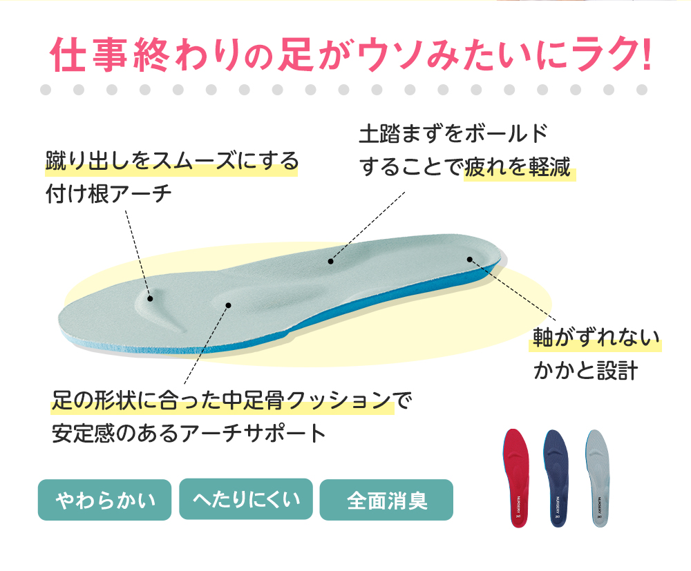 オリジナルコンフォータブルインソール