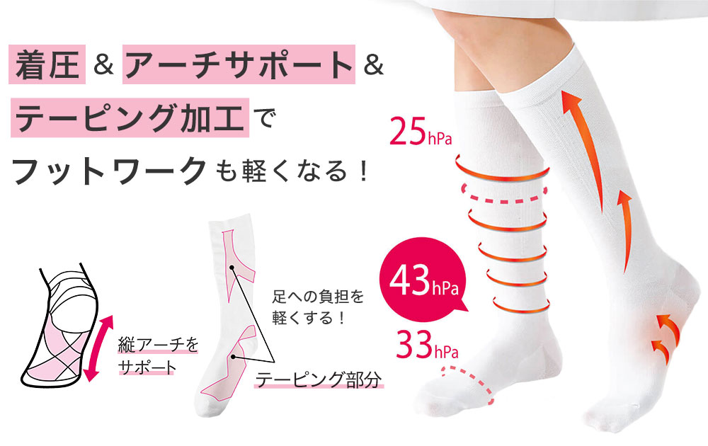 アーチサポート着圧ソックス