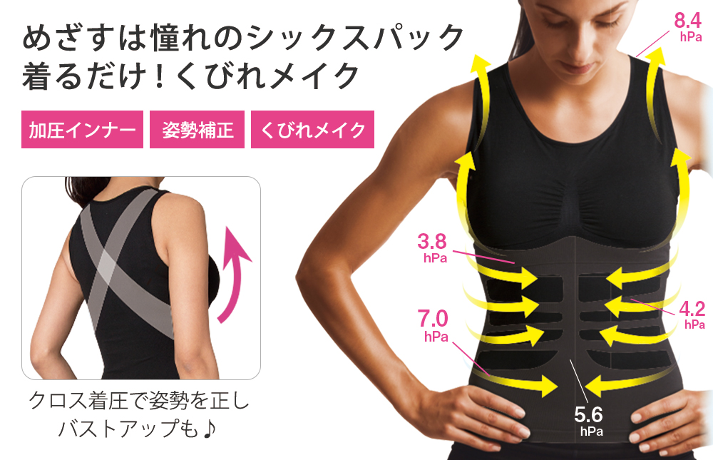 シックスパックシェイプインナー