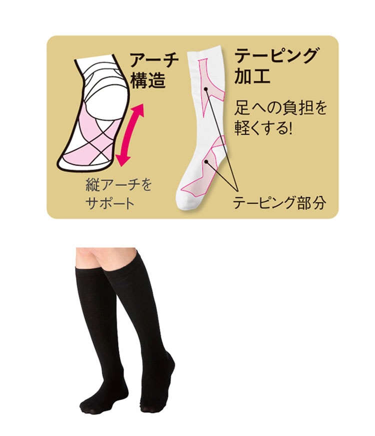 アーチサポート着圧ソックス