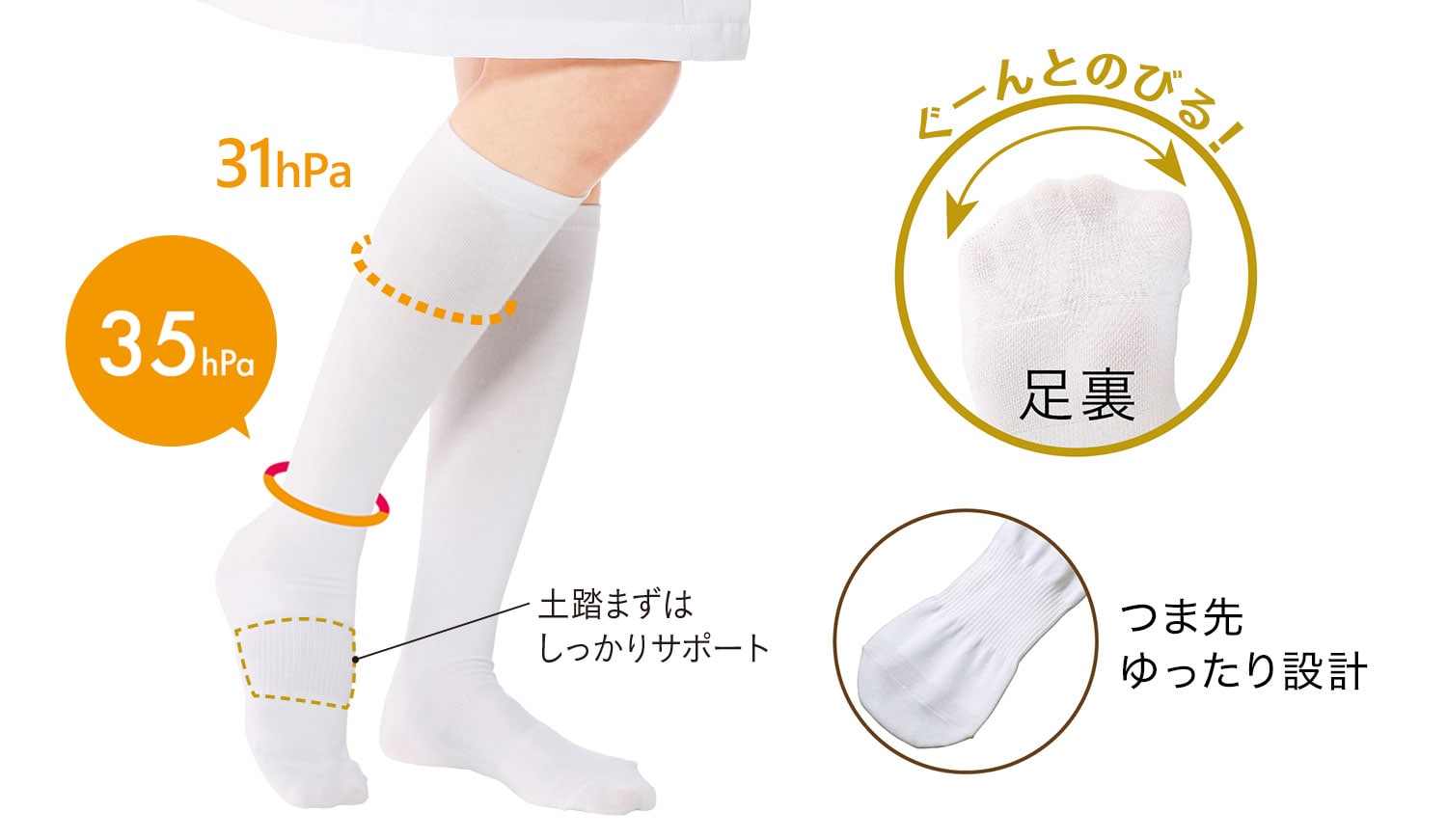 強圧だけど指先のびのび着圧ハイソックス