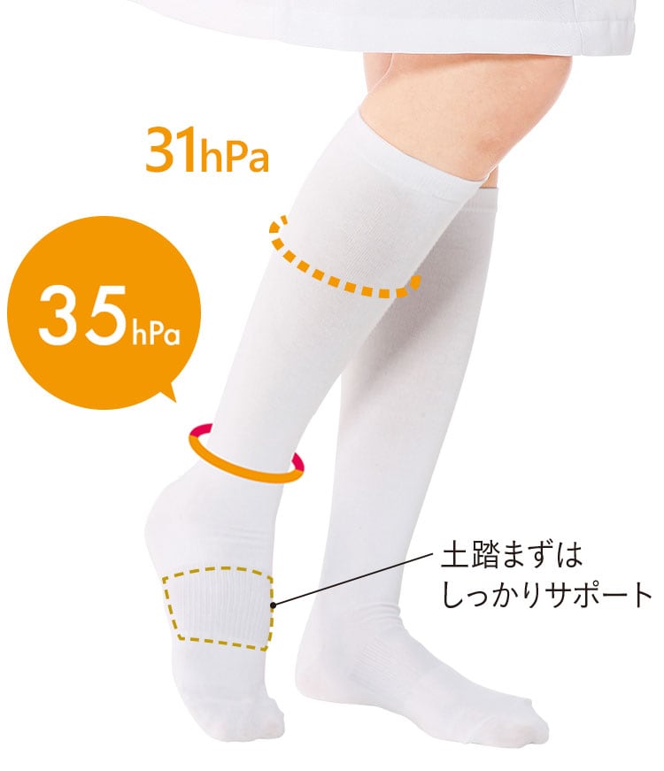 強圧だけど指先のびのび着圧ハイソックス