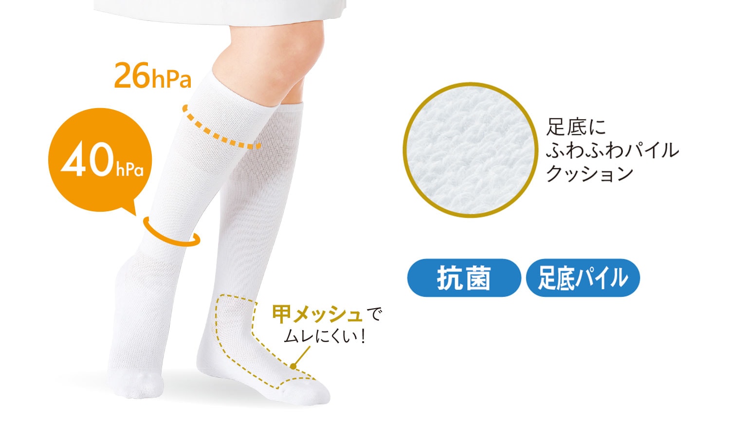 足底パイル抗菌着圧ソックス