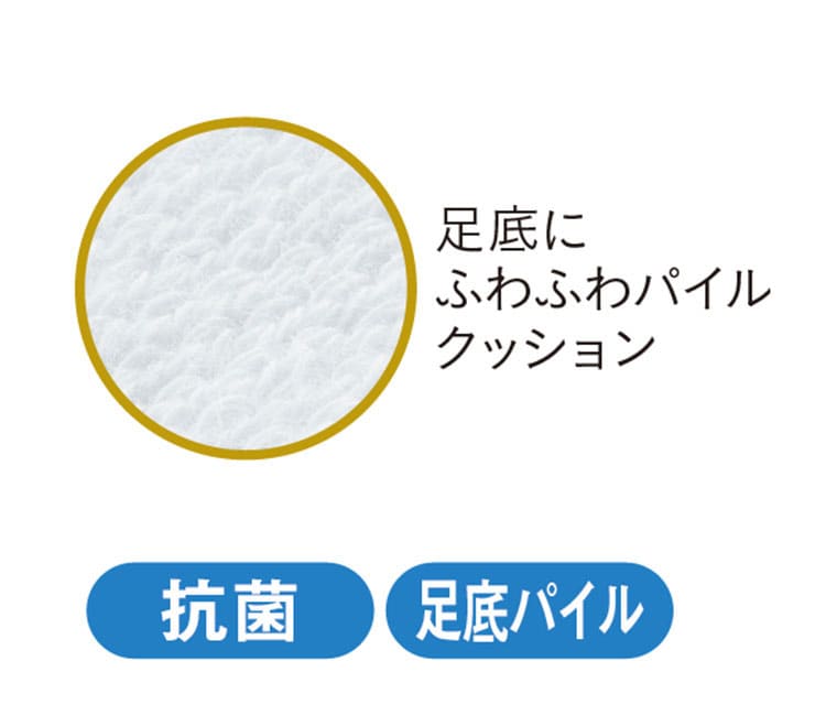 足底パイル抗菌着圧ソックス