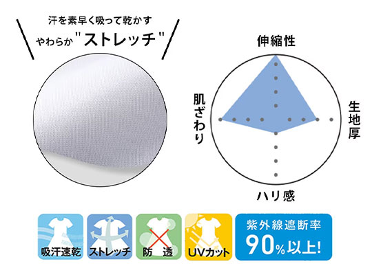 アクティブストレッチ