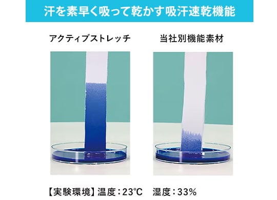 アクティブストレッチ