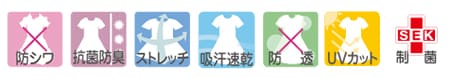 機能