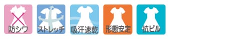 機能