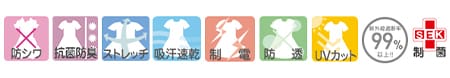 機能