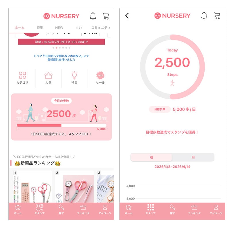 ヘルスケア歩数計