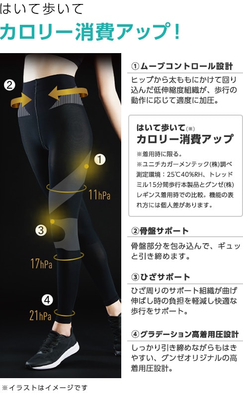 RIZAP着圧レギンス 10分丈サマー