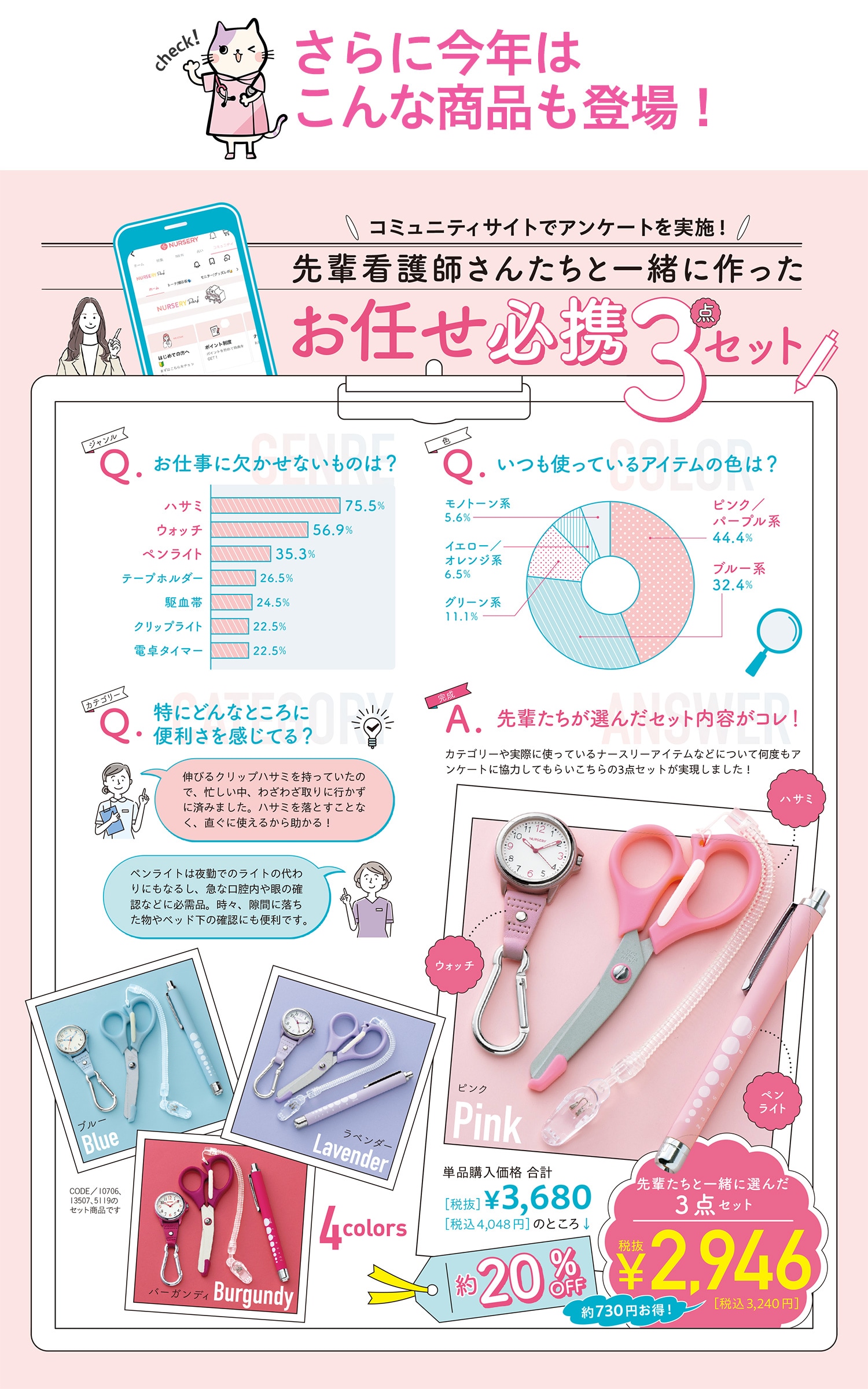 先輩看護師さんたちが選んだ！必携3点セット