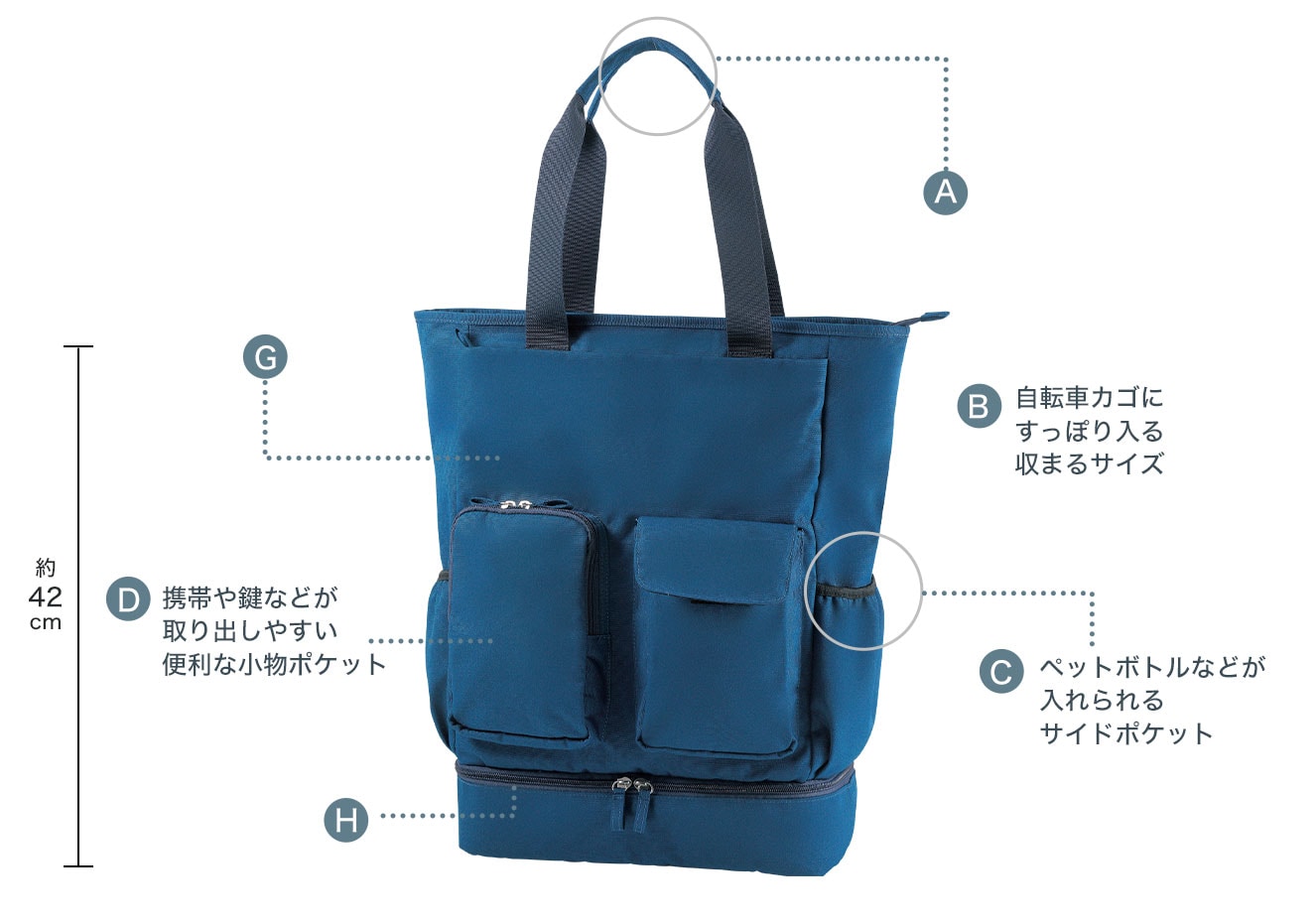 訪問バッグ