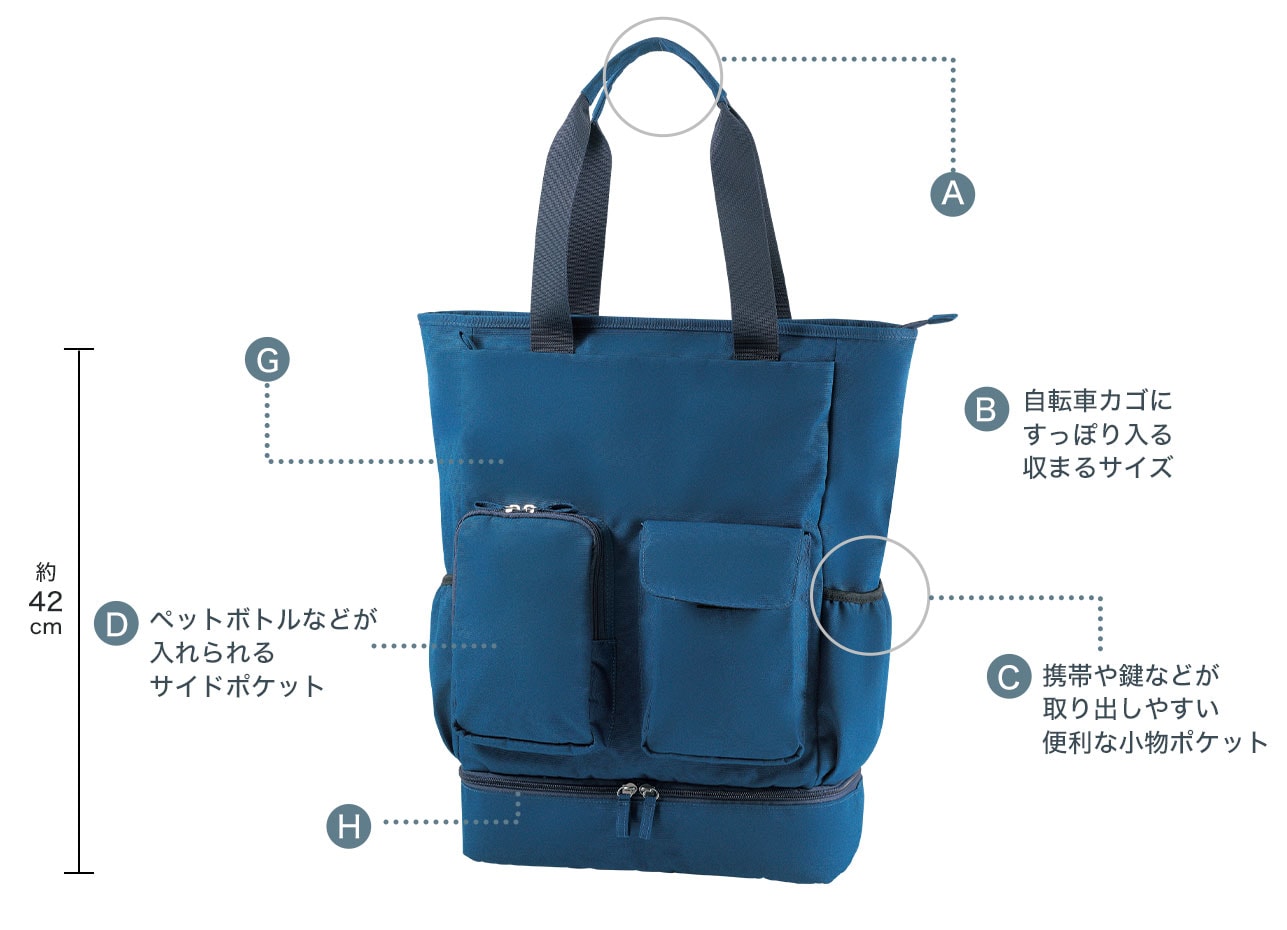 訪問バッグ