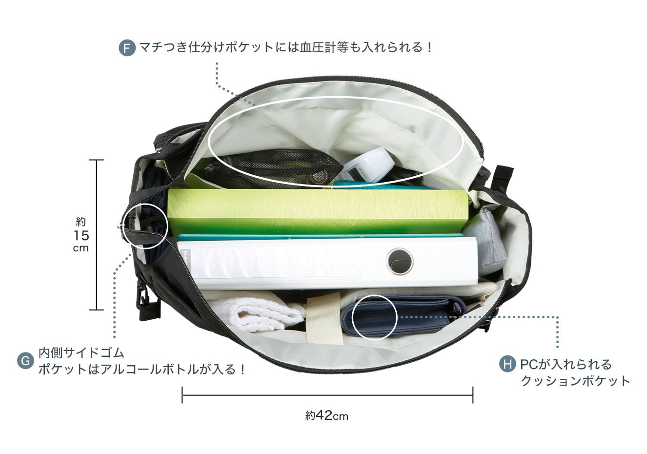 訪問バッグ