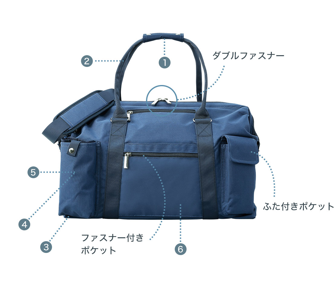 訪問バッグ