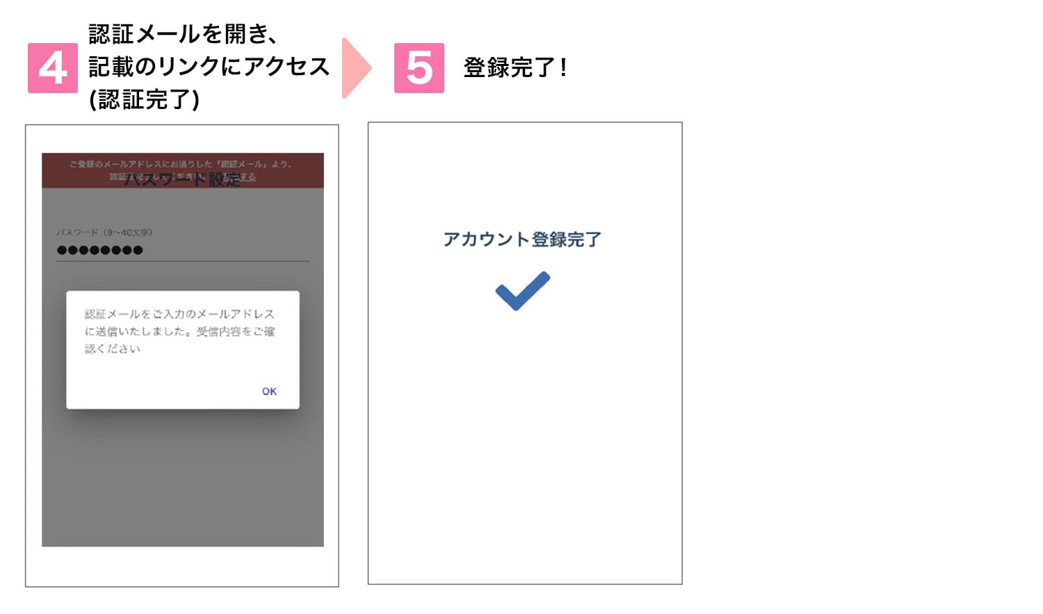 順番