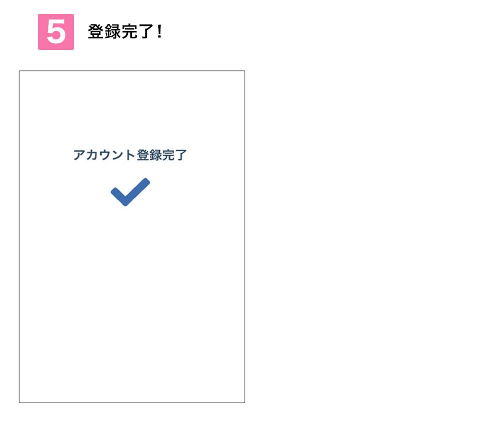 順番