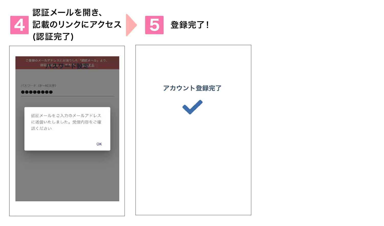 順番