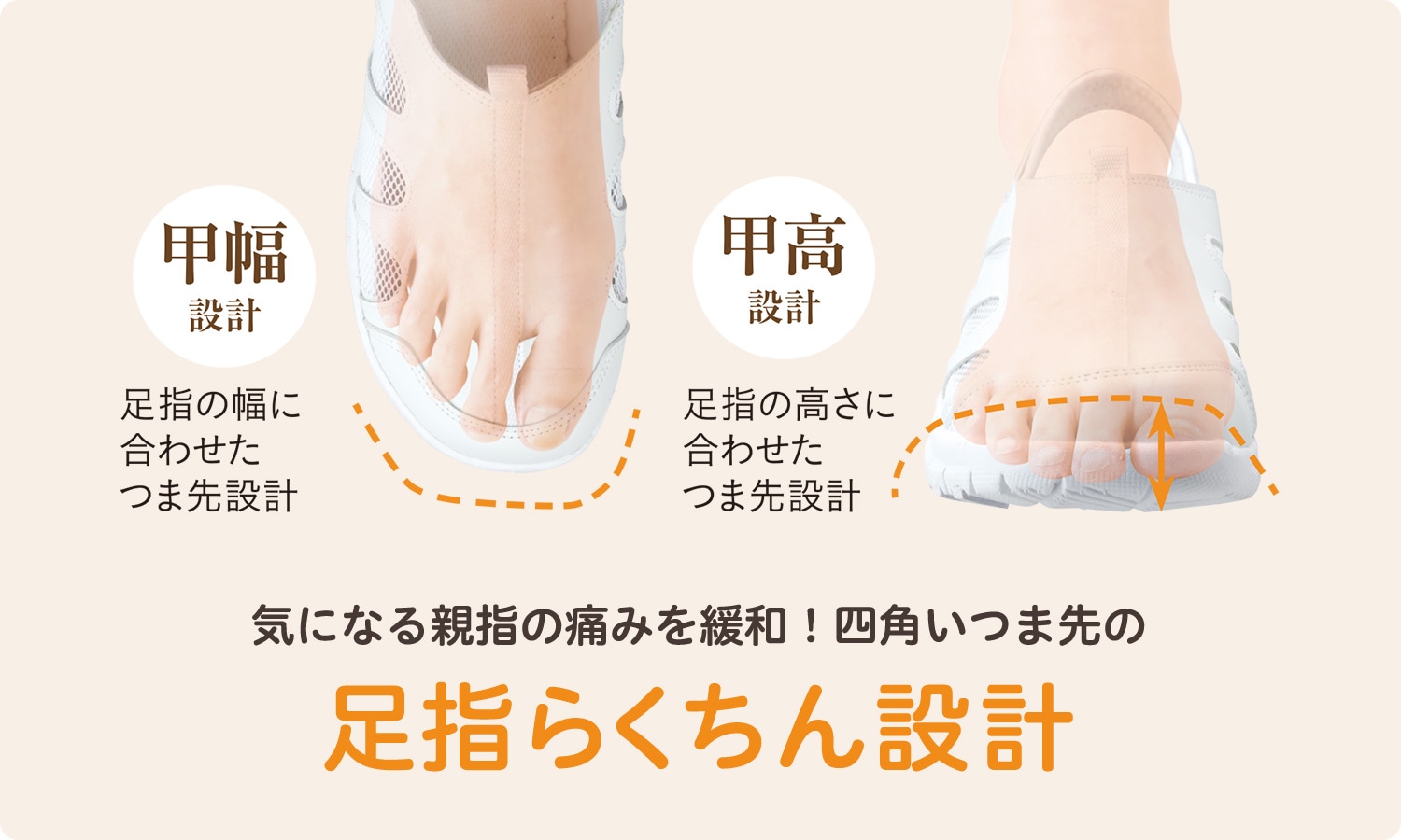 足指らくちん設計