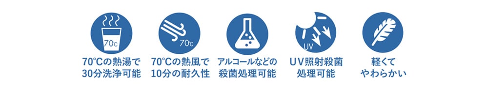  水洗いよりも清潔！エバロン医療用耐熱サンダル