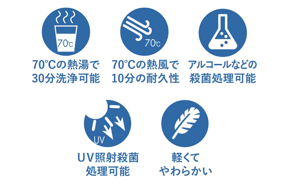  水洗いよりも清潔！エバロン医療用耐熱サンダル