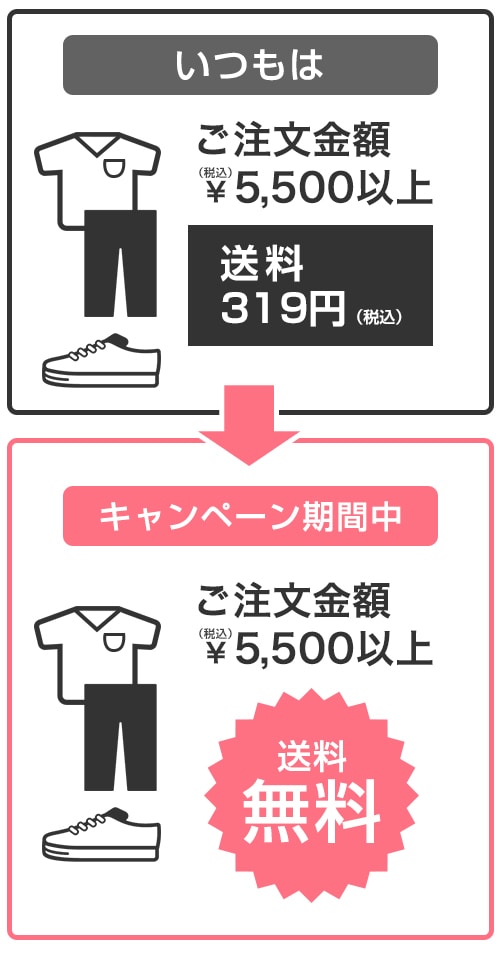 送料無料キャンペーン