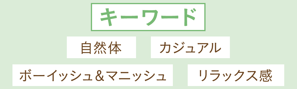 キーワード