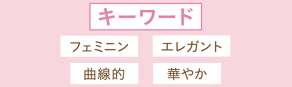 キーワード