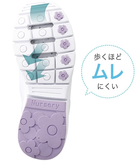 歩くほどムレにくい！