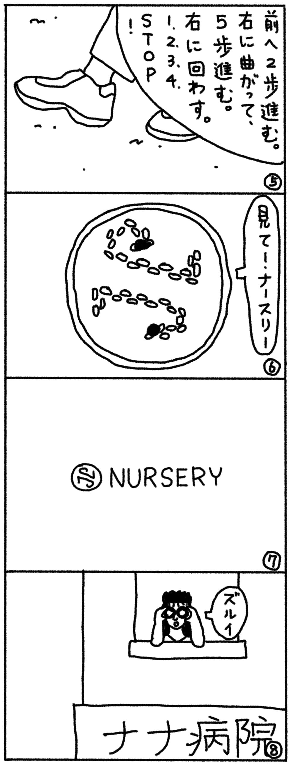 ナナ病院