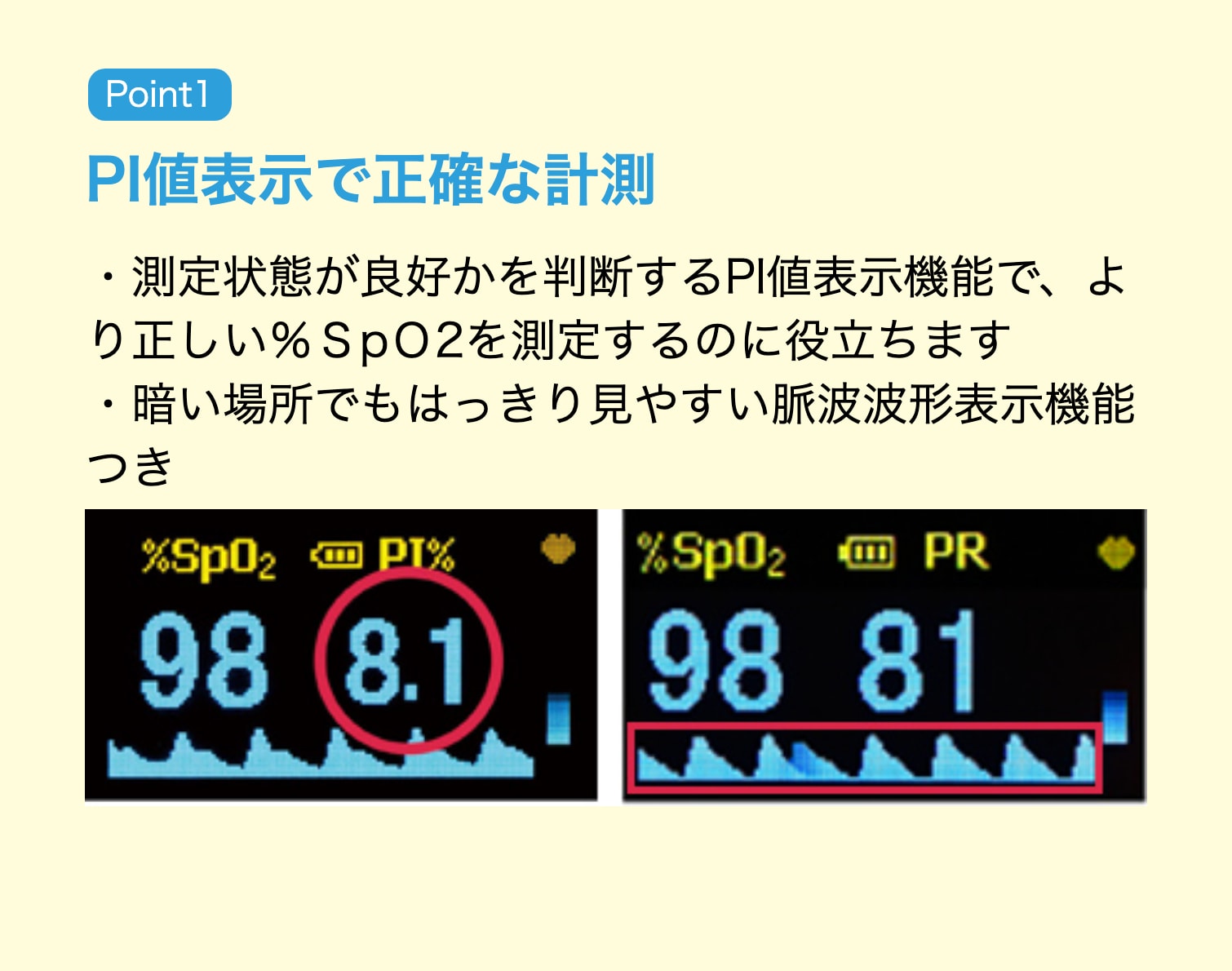 PI値で正確な計測
