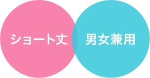 ポイント
