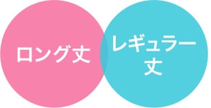 ポイント