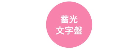 ポイント