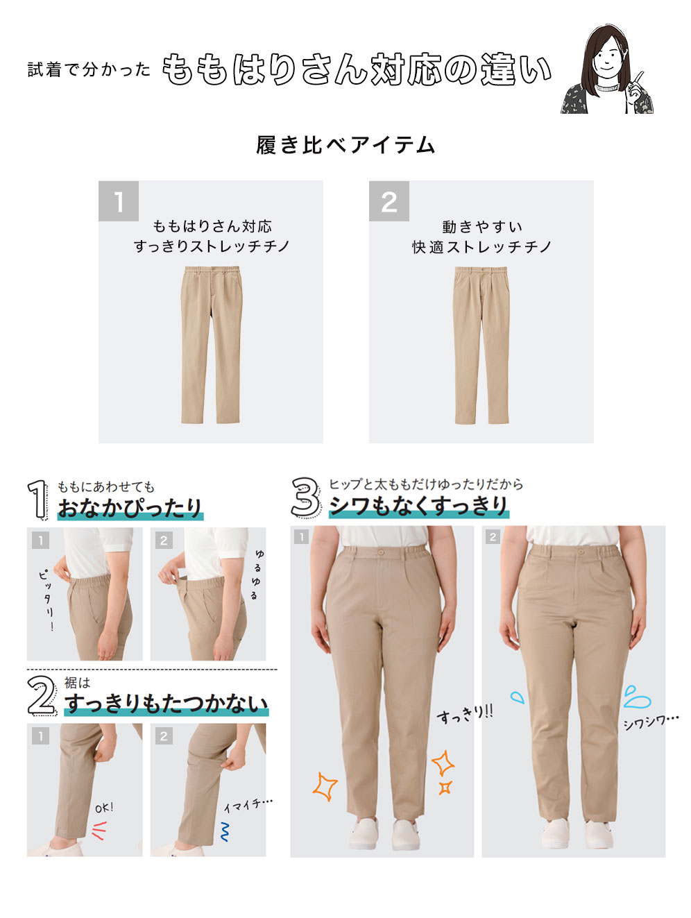 ももはりさん対応の違い