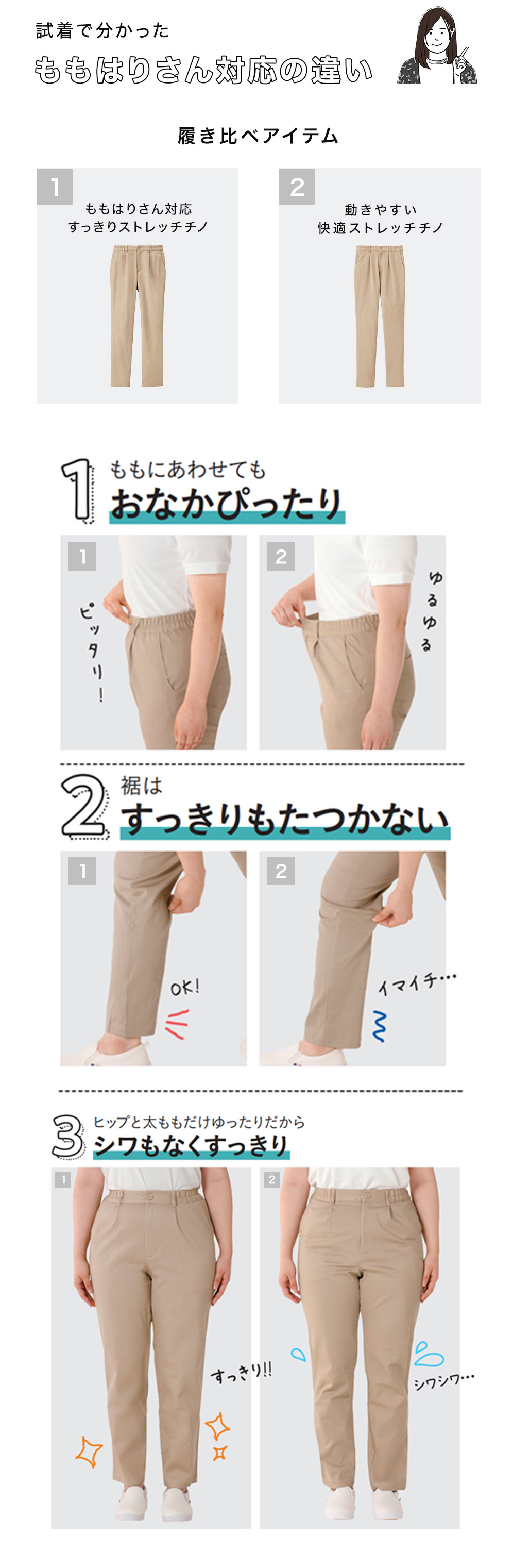 ももはりさん対応の違い