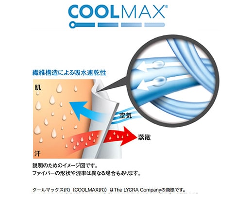 アクティブストレッチ・クール
