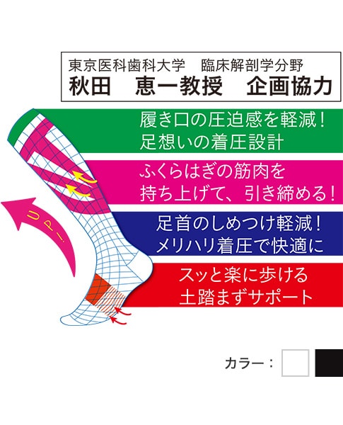 大学コラボ・新発想着圧ハイソックス