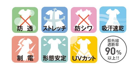 機能