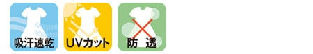 機能