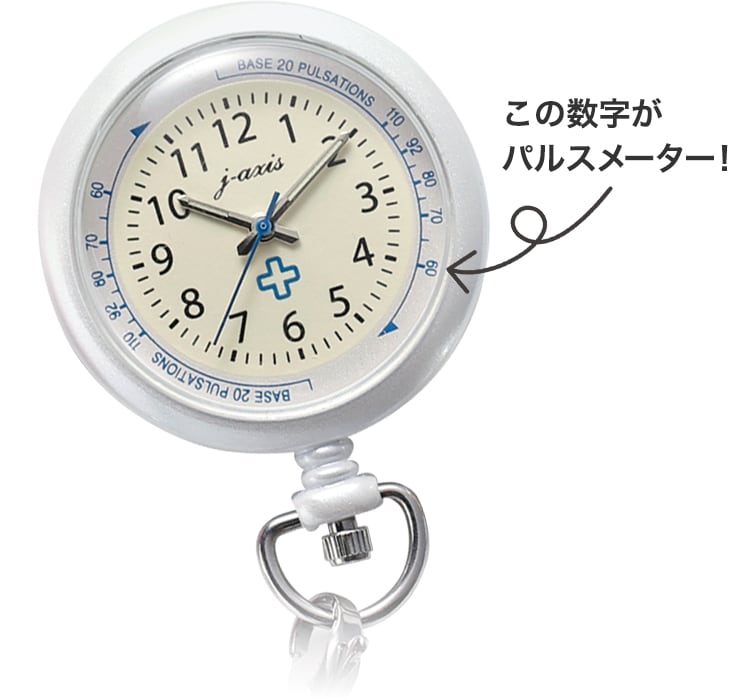 数字がパルスメーター
