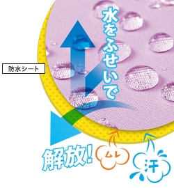 汗やムレをにがして、水を通さない、透湿防水タイプ