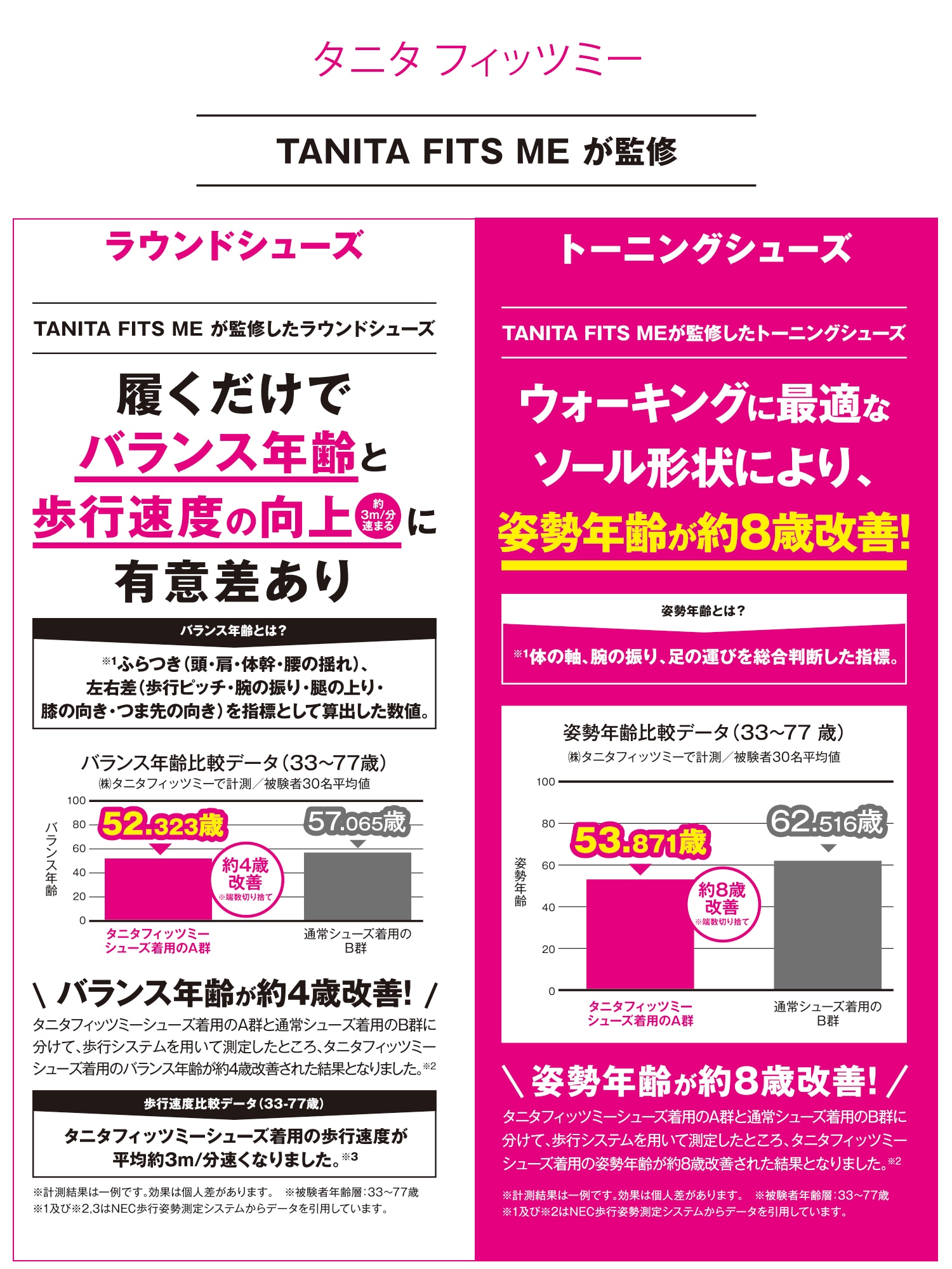 tanita