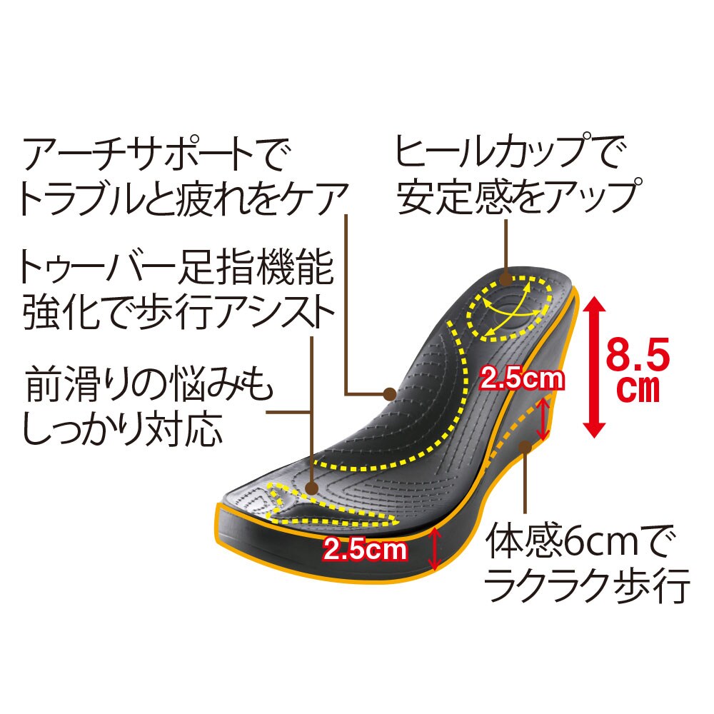 足裏にかかる力を分散する特殊インソールを採用