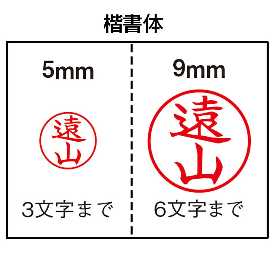 印面の書体は楷書体 ※9mm印のみ1文字小さくOK。1文字小さくする場合は( )をご利用ください。例:山田(花)