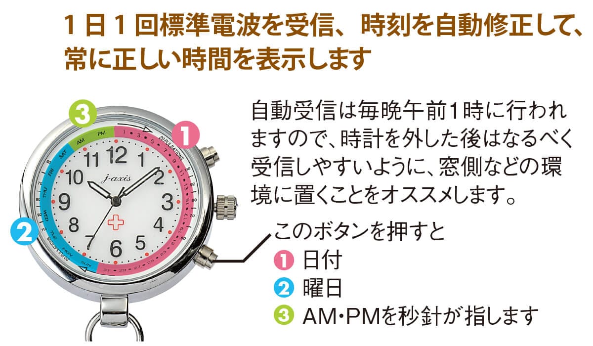 電波式ナースウォッチ－ナースリー公式通販（看護師・医療従事者）