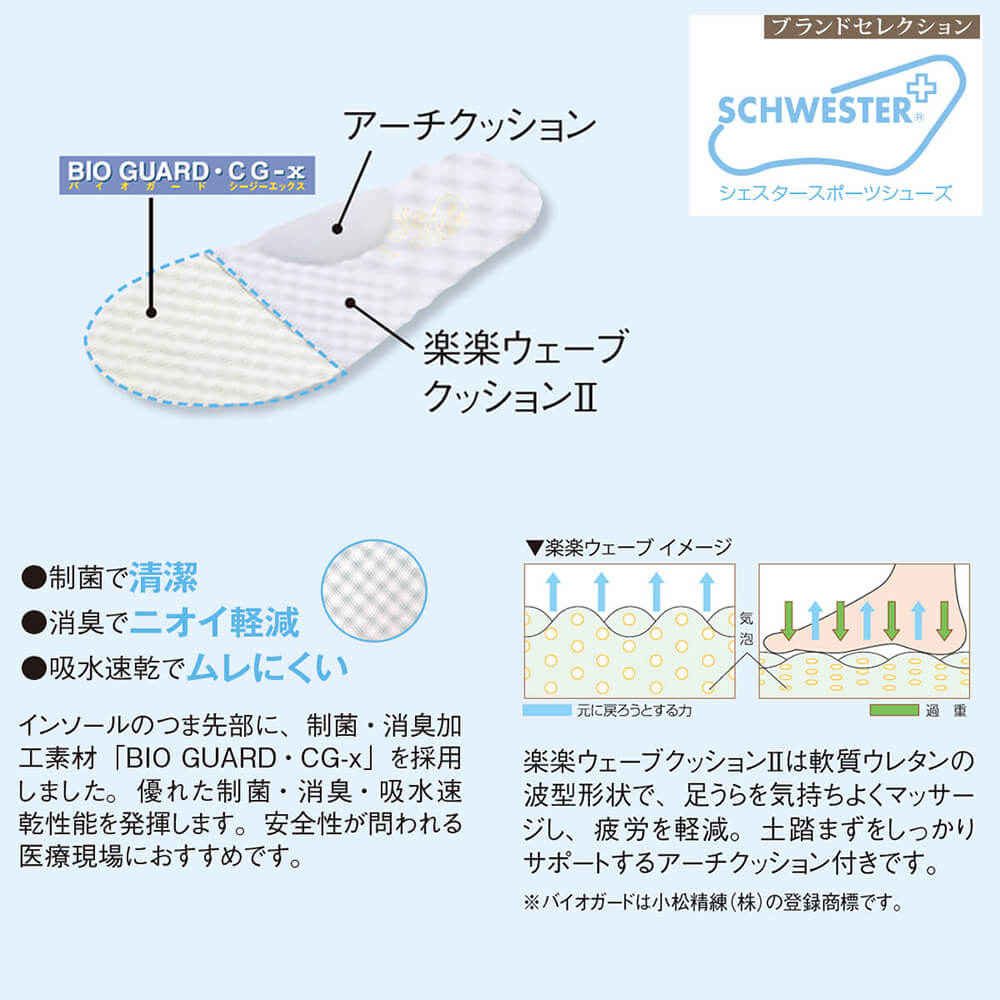 ナースクロッグNo.969　(凸凹ウェーブインソール)－ナースリー公式通販（看護師・医療従事者）